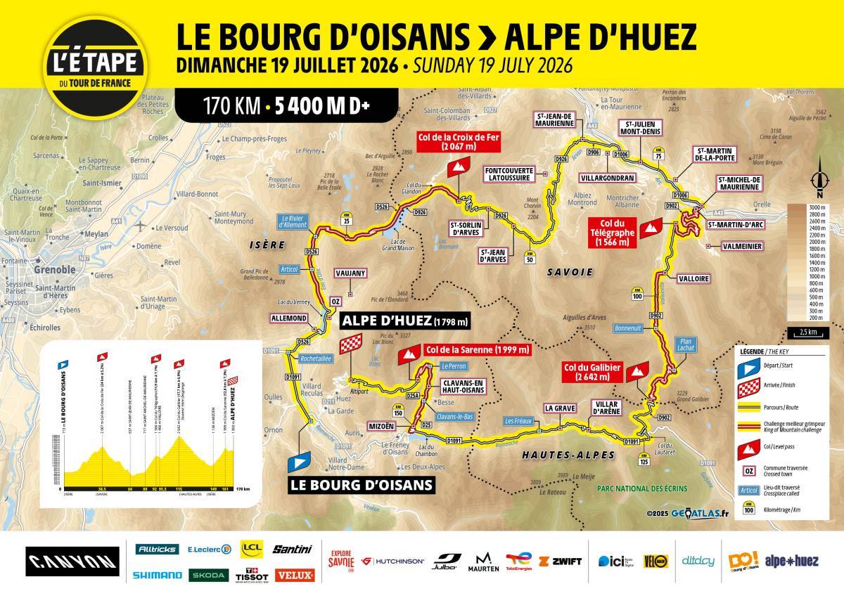 L'Étape du Tour de France 2