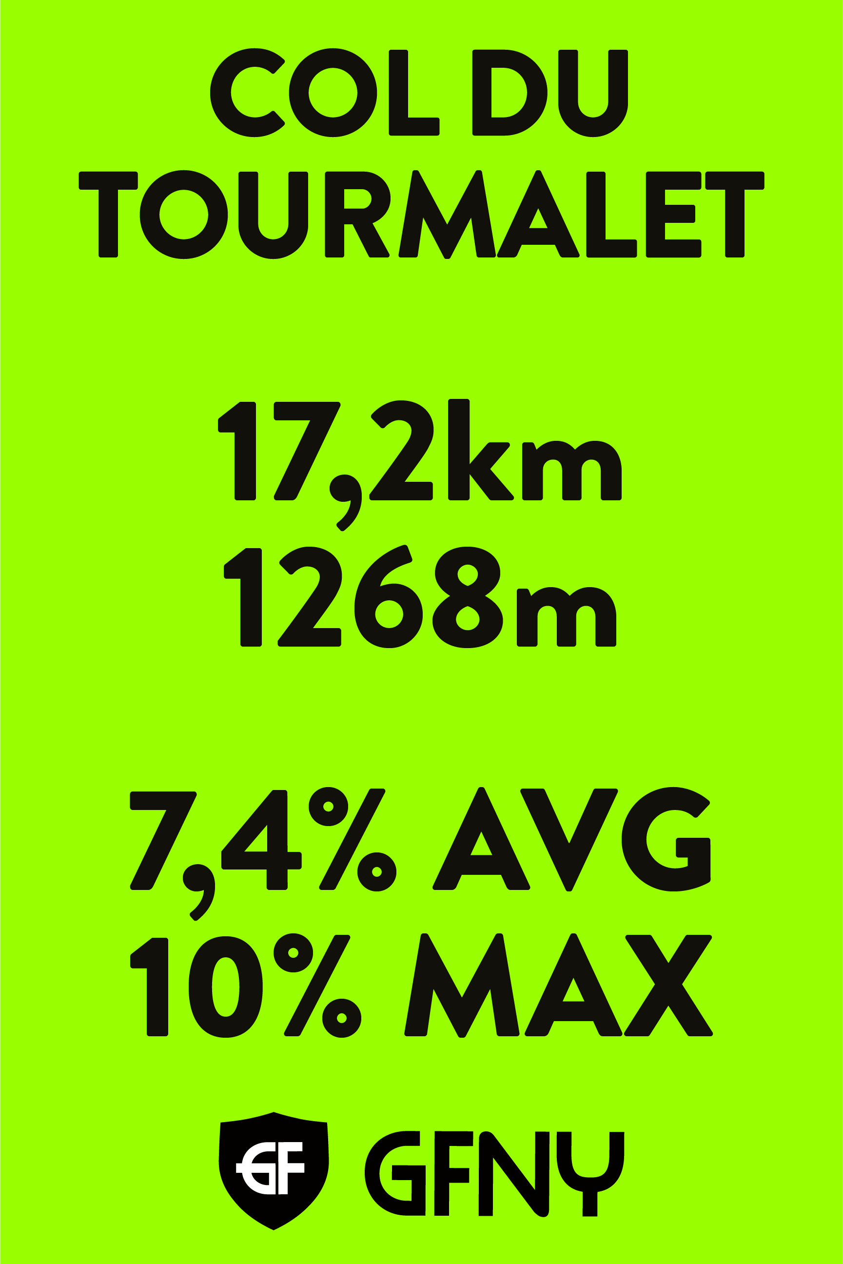 GFNY Lourdes Tourmalet 5