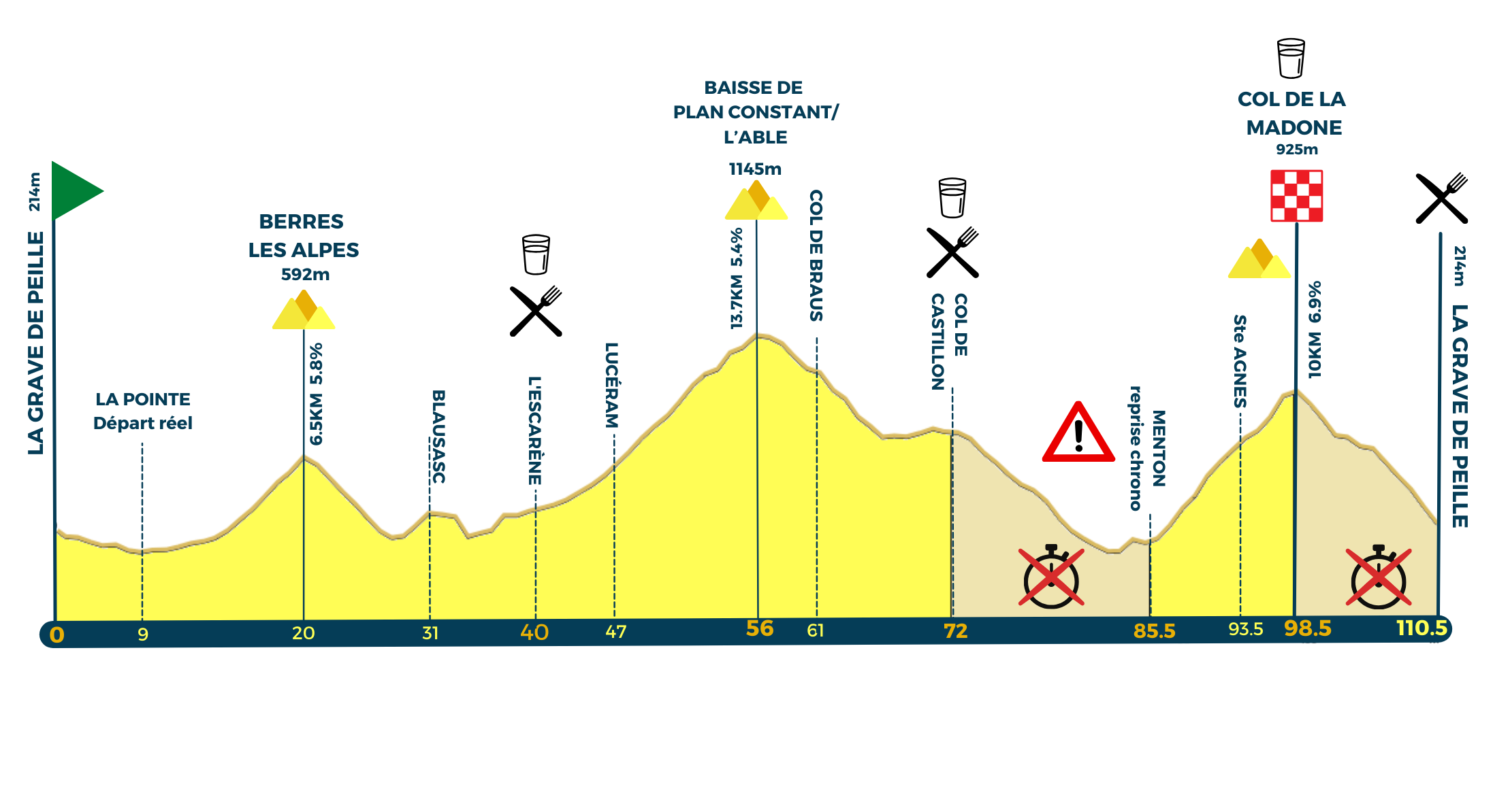 Mercan'Tour Madone-Peille 5